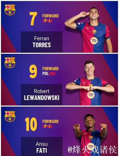 桑坦德竞技控诉巴萨压低转会费避开托雷二次分成