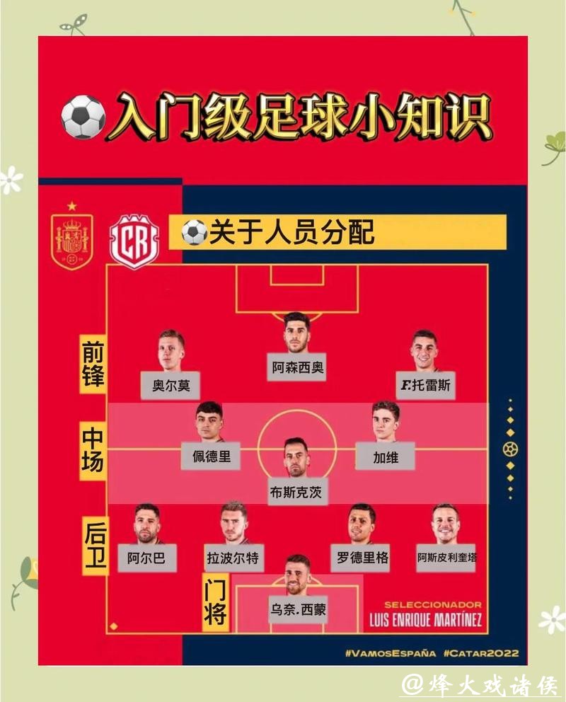 世界杯赛程与赛事安排详细预测指南